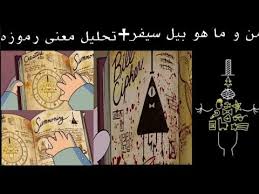 Top cvr abbreviation meanings updated march 2021. Ù…Ù† Ùˆ Ù…Ø§ Ù‡Ùˆ Ø¨Ù„ Ø³Ø§ÙŠÙØ±Ø± Ø´Ø±Ø­ Ù…Ù† ÙØ±ÙŠÙ‚ Ø¹Ù…Ù„ R Creation Youtube