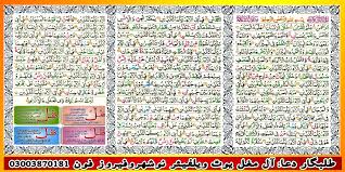Surah Rehman Complete Quran Sharif Quran Pak Infographic Powerpoint