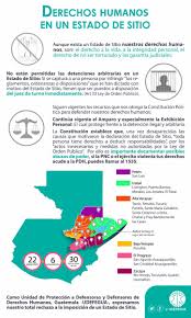 La banda nace ante la represión de los conflictos sociales y políticos que existían en el panamá de los 80´s, como modo de protesta e inconformidad. Udefegua A Twitteren Ahora Que El Congresoguate Aprobo El Estado De Sitio Reiteramos Nuestro Rechazo Total Los Derechoshumanos De Todas Las Personas Se Deben Garantizar Nuevamente Compartimos Una Infografia Que Expone En