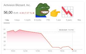 Click add custom emoji and select the emoji that you just downloaded from this website. Pepelaugh Blissard Stocks Forsen