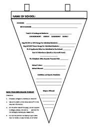 Make Your Own College Pennant Research Activity Avid College Pennants College Counseling College Activities