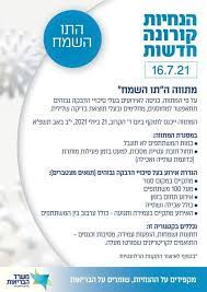 מדובר במתווה שיאפשר קיום אירועים למרות תחלואת הקורונה הגוברת, שגיבשו יחד שר. Zjvzc6sgg2wblm