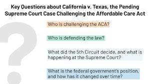 Supplemental security income (ssi) in california. Explaining California V Texas A Guide To The Case Challenging The Aca Kff