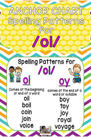 Diphthong Oi Anchor Chart Teaching Phonics Anchor