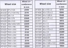 Accurate Tire Size Set Scanimage001 Jpg Tyre Size Bike Wheel Motorcycle Tires