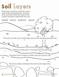 Layers Of Soil Get The Dirt Worksheet Education Com Soil Layers First Grade Science Science Worksheets