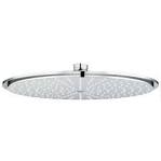 Grohe rain head