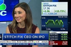 Stitch fix forgot this critical step. Amazon Why Stitch Fix Thinks It Can Compete Barron S