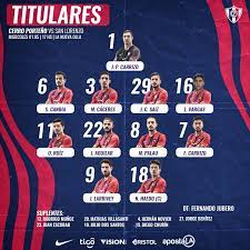 Detailed information for port of san lorenzo, ar slo. Alineacion Confirmada El Club Cerro Porteno Oficial Facebook