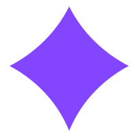 This algorithm is able to determine the best summoner spells, item build order, skill order, runes reforged, rune stats, counters, and team mates. Brand Build Guides League Of Legends Strategy Builds