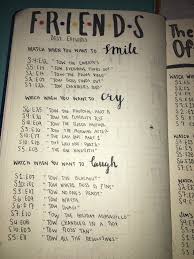 Friends Best Episodes Bullet Journal Friends Best Episodes Friends Episodes Friends Journal