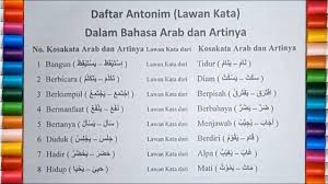Sinonim dari kata ultima adalah awal 17. Daftar Antonim Lawan Kata Bahasa Arab Dan Artinya Dalam Bahasa Indonesia Youtube