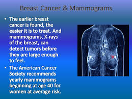 What foods do you like? Breast Cancer Today Breast Cancer Is Accepted To Be Second Reason Of Death In Women After Cardiac Heart And Vascular Diseases Ppt Download