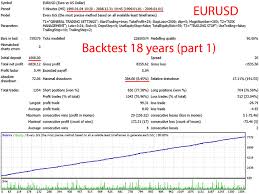 Pin On Forex Wiki Trading