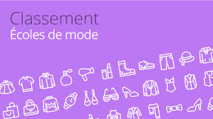 Diplômes bac+3 à bac+5 enregistrés au rncp (niveau 6 et 7) depuis 1841. Ecole De Mode A Paris Decouvrez Notre Guide Complet