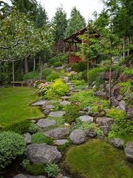36 Stunning Rock Garden Landscaping Ideas Popy Home Rotstuin Buitentuin Tuin Ideeen