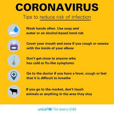 Coronavirus Disease Covid 19 What Parents Should Know Unicef Viet Nam