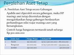 Perusahaan dapat melakukan penilaian kembali aktiva tetap perusahaan untuk tujuan perpajakan, dengan syarat telah memenuhi semua kewajiban pajaknya sampai dengan masa pajak terakhir sebelum masa pajak dilakukannya penilaian kembali. Aktiva Tetap Dan Aktiva Tidak Berwujud Ppt Download