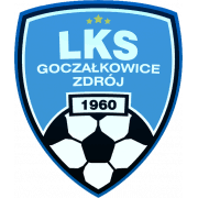 We performs engineering, procurement and construction management for various project in batam. Lks Goczalkowice Zdroj Vereinsprofil Transfermarkt
