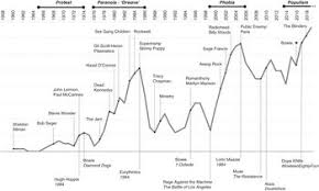 Making Nineteen Eighty Four Musical Chapter 14 The Cambridge Companion To Nineteen Eighty Four
