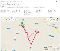 Kilometer (kilometre) is a metric length unit. Alessio Alessiob1962 Twitter