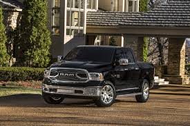 Auto industry has had in its history with 17.5 million units sold. The Best 2015 Pickup Trucks By Torque Business 2 Community