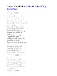 Am teman yang tak datang. Chord Kunci Gitar Panas Dalam Fredy