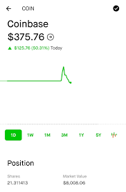 Stock screener for investors and traders, financial visualizations. Did You Buy Coinbase Stock Blind