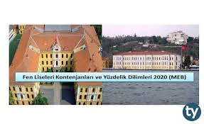 Elmalı anadolu i̇mam hatip lisesi. Fen Liseleri Kontenjanlari Ve Yuzdelik Dilimleri 2020 Meb