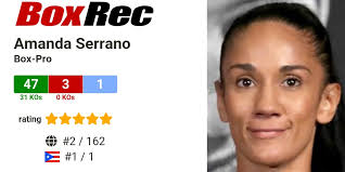 BoxRec: Amanda Serrano