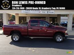 Image result for Dark Garnet Red 2003 Chrysler