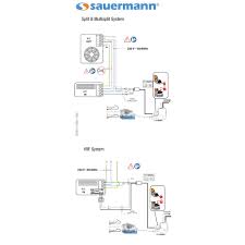 110 019 просмотров 110 тыс. Condensing Pumps Eurocool