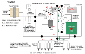 Provides circuit diagrams showing the circuit connections. Basic Operation Progressive Dynamics