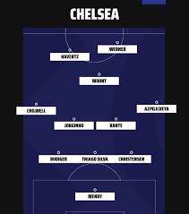 M2727 not working after microprogram update. Chelsea Line Up Today Here S How Real Madrid Could Line Up Vs Chelsea In The Chelsea Are Well Set Up And Were Better Real Overachieved Slightly By Getting A