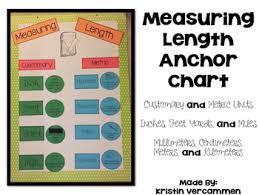 Measuring Length Anchor Chart