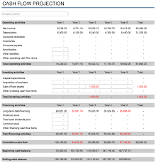 Hotel revenue projection excel template. 5 Year Financial Plan Free Template For Excel