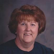 Shirley Leiting Obituary (2023)