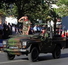 Saving the file creates or modifies the client spec. Peugeot P4 Military Wiki Fandom