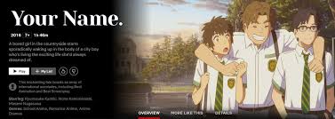 Pagesbusinessesautomotive, aircraft & boatautomotive servicecar washmy animevideoskimi no nawa. Is Your Name On Netflix How To Watch Your Name On Netflix Anywhere