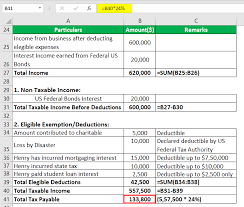 Through the cares act, you can defer a 6.2% employer portion of the social security tax owed for the initial amount of $137,700 of an employee's 2020 wages from march 27, 2020 to december 31, 2020. Tax Exempt Meaning Examples What Is Tax Exemption