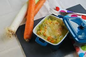 Mini Cocotte De Ravioles Gratinees Ravioli Food Recipes