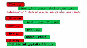 قواعد النطق فى اللغة الفرنسية الجزء الثانى Youtube