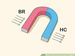 3 ways to determine the strength of magnets wikihow