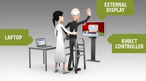 Kinect Rehabilitation With Biofeedback Kinect Rehabilitation Virtual Reality