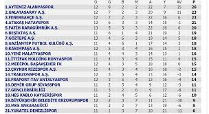 And he is 185cm tall. Hatayspor Da Galibiyetin Adi Mame Diouf Soz Gazetesi