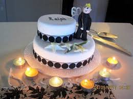 Let's face it many cakes are very feminine. Birthday Cakes For Men 25 Clipartsgram Com Birthday Cake Decorating Birthday Cakes For Men 60th Birthday Cakes