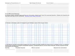 Boy Scout Merit Badge Emergency Preparedness Worksheet For