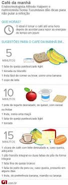 Cafe Da Manha Basico E Saudavel Dicas De Cafe Da Manha Saudavel Fitness Lanches Saudaveis Alimentacao E Saude