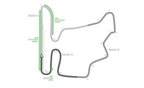 The race was the third round of the 2020 formula one world championship , the 36th running of the hungarian grand prix and the 35th time the race had been run. Formula 1 Hungarian Grand Prix 2017 Fanatic Sports Travel
