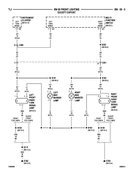 Jeep tj ac wiring diagram reading industrial wiring diagrams. Jeep Tj Parking Wiring Home Fuse Panel Wiring Colors Furnaces Yenpancane Jeanjaures37 Fr